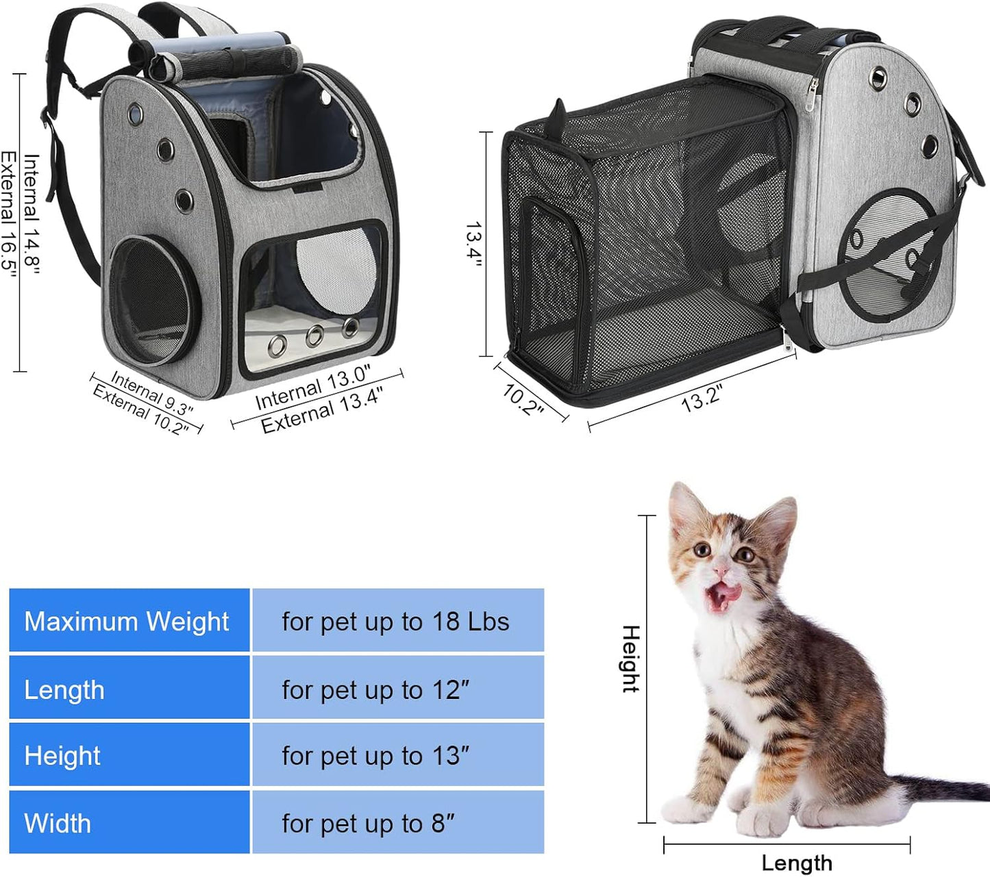Expandable Pet Carrier Backpack for Cats, Dogs and Small Animals, Portable Pet Travel Carrier, Super Ventilated Design, Airline Approved, Ideal for Traveling/Hiking/Camping